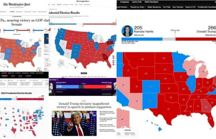 Elecciones presidenciales en Estados Unidos: ¿por qué no todos los medios dan los mismos resultados al mismo tiempo?