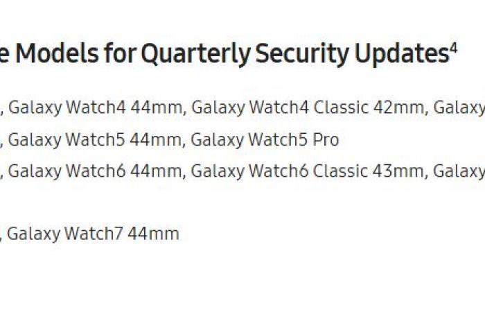 Samsung traicionó su promesa de actualización para sus relojes Galaxy