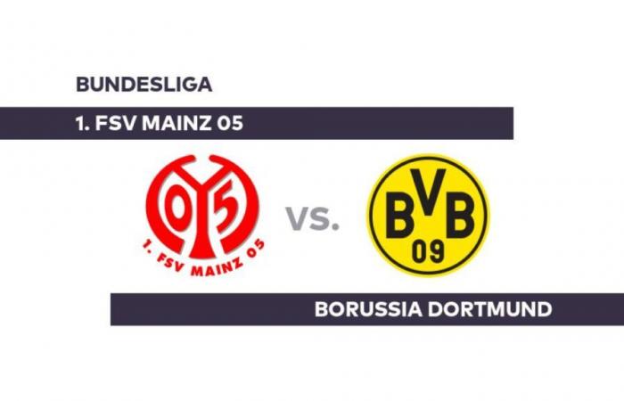 1. FSV Mainz 05 – Borussia Dortmund: ¿Conseguirá el Mainz su primera victoria en casa? – Bundesliga