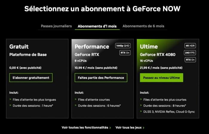 Nvidia aumenta el rendimiento sin afectar los precios… pero impone un límite mensual