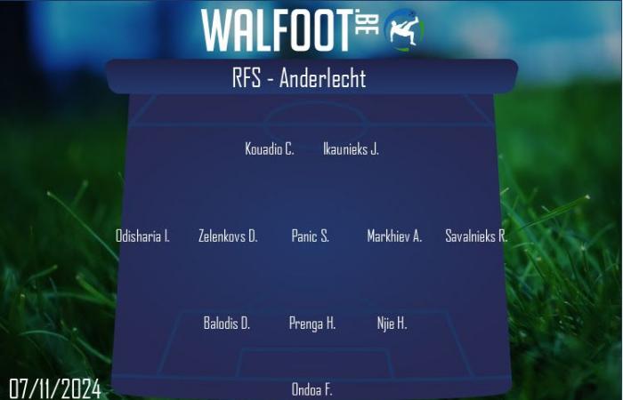 EN VIVO: ¡Coosemans salva nuevamente a Anderlecht al inicio de la segunda mitad! (0-0)