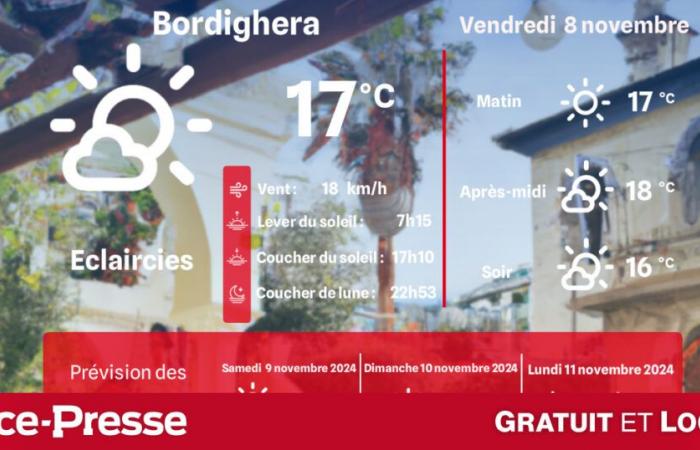 ¿Qué clima y temperaturas el viernes 8 de noviembre?