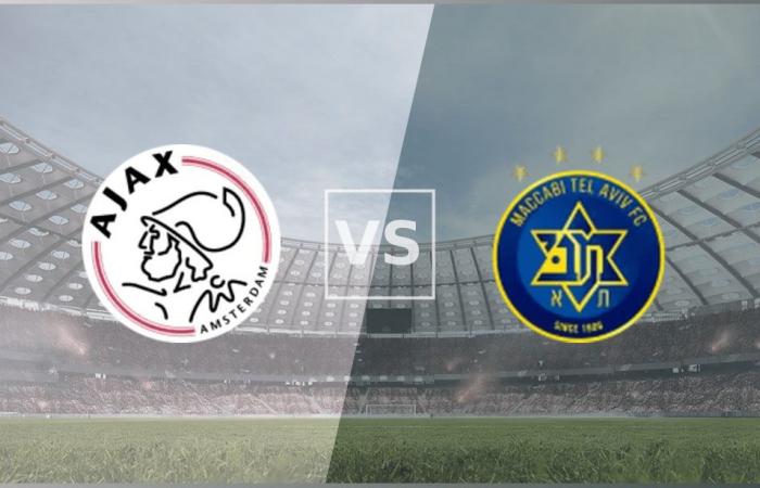 Violencia entre aficionados antes del partido Ajax-Maccabi Tel Aviv