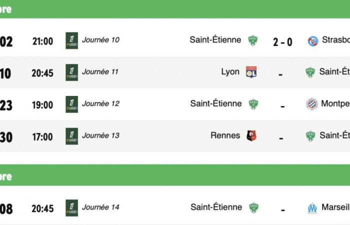 Ligue 1 – El clásico entre ASSE y OM está programado