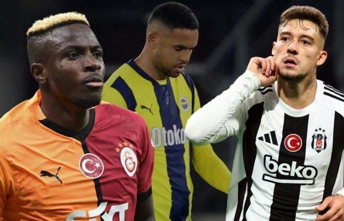 ¡Beşiktaş y Galatasaray ganaron, Fenerbahçe perdió! Aquí está la última situación en el ranking de puntuación de países de la UEFA – Fútbol