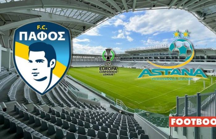 “Paphos” vs “Astana”: vista previa del partido y predicciones