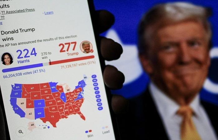 Resultados de las elecciones estadounidenses: ¿Tendrá Donald Trump “plenos poderes”?, tras el Senado, los republicanos a punto de ganar la Cámara de Representantes