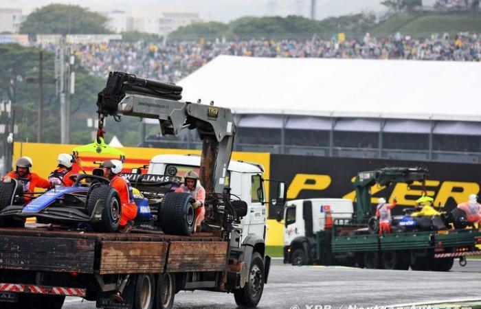 Fórmula 1 | Williams F1 y el ‘doloroso’ coste de los accidentes en Brasil