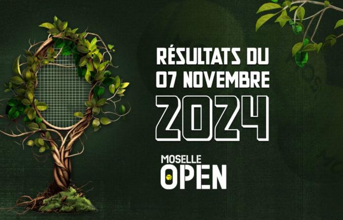 Los resultados del Moselle Open del jueves 7 de noviembre