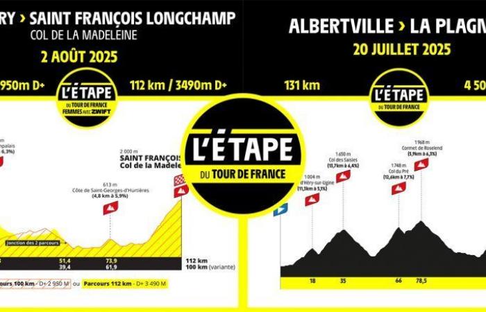 TDF. Road – L’Étape du Tour ya agotado 24 horas después de la apertura de inscripciones