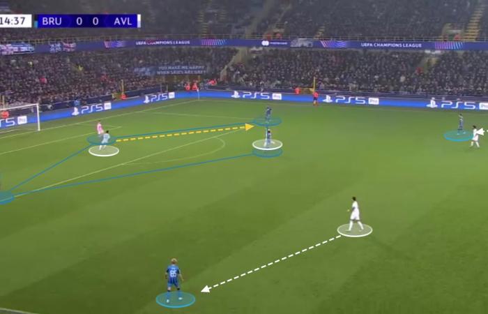 Las cuatro etapas de la actuación más preocupante del Aston Villa hasta el momento con Unai Emery