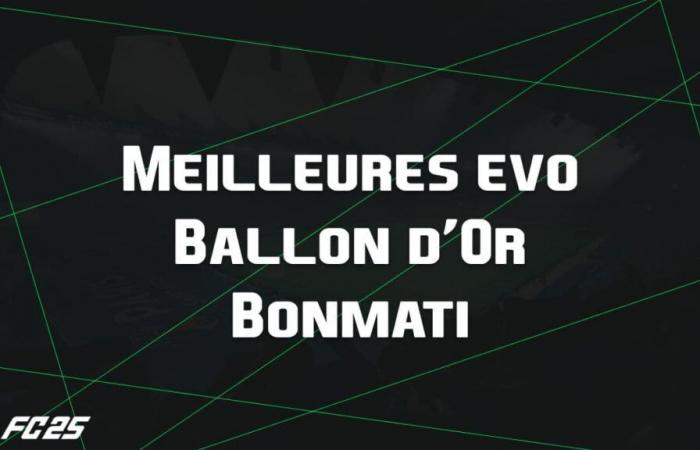 Las mejores cartas y jugadores para las evoluciones del ganador del Balón de Oro Bonmati en EA Sports FC 25