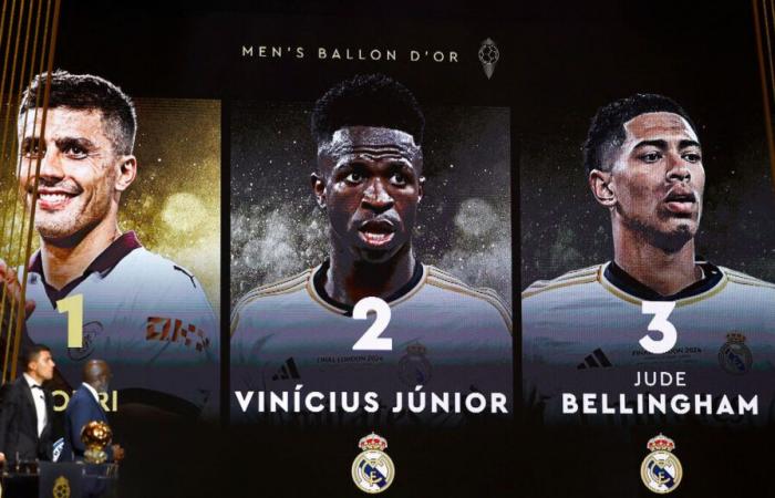 Fútbol: Vinicius Junior se quedó a sólo 41 puntos del Balón de Oro de Rodri