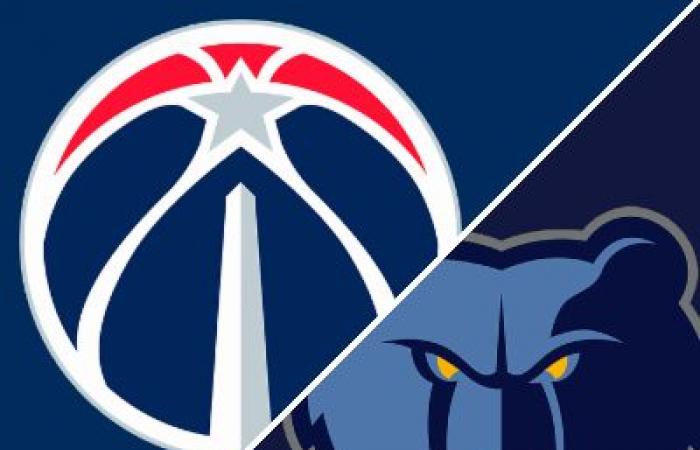 Grizzlies 128-104 Wizards (8 de noviembre de 2024) Resumen del juego