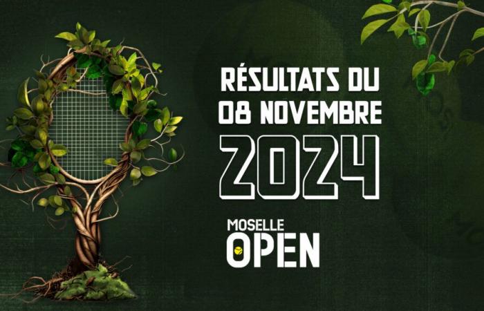 Los resultados del Moselle Open del viernes 8 de noviembre