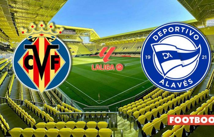 Villarreal vs Alavés: previa y predicción