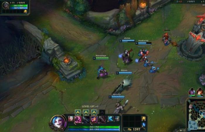 Riot pagó a estos directores una asombrosa cantidad de dinero para NO hacer la película