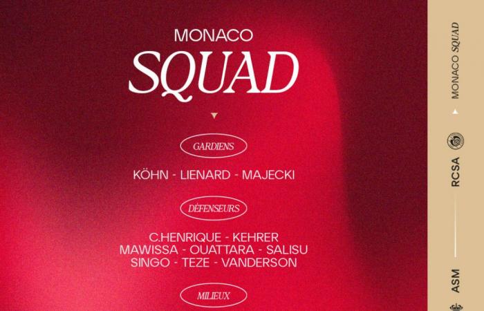 El grupo del AS Monaco para el viaje a Estrasburgo