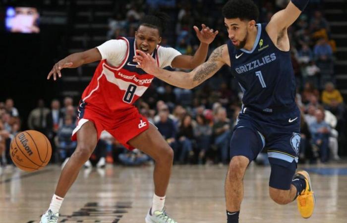 NBA: Washington Wizards vs Memphis Grizzlies | Nivel de campo