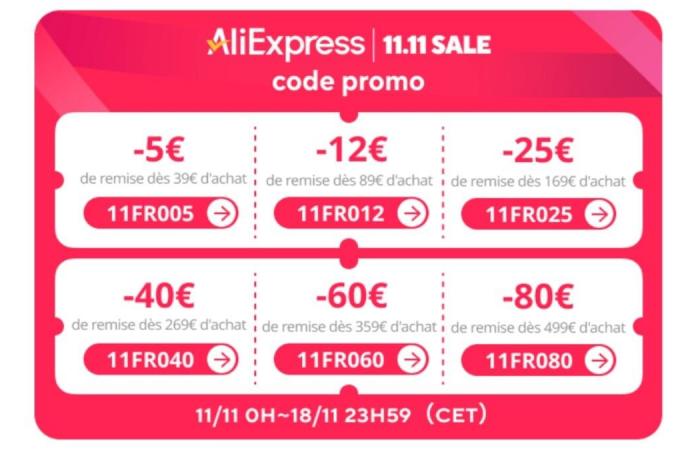 Se acerca el Single Day de AliExpress, aquí tienes consejos para aprovechar las mejores promociones