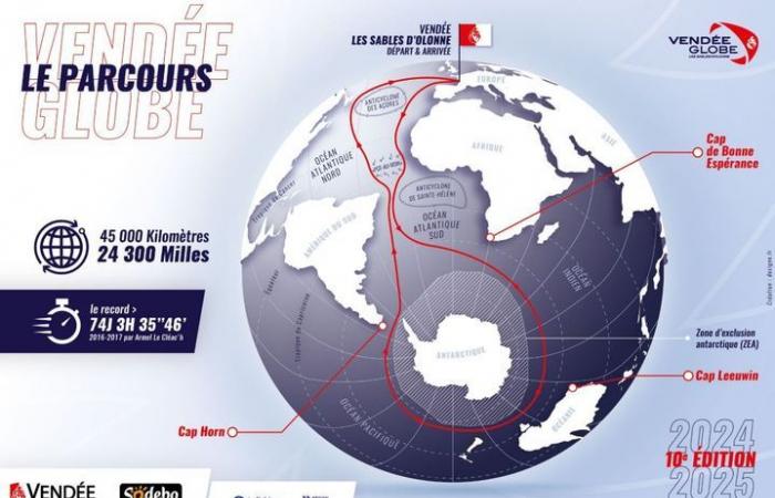 Un número récord de participantes, barcos cada vez más rápidos… Lo que hay que saber sobre la vuelta al mundo