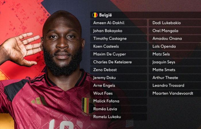 La revelación del club Joaquín Seys es el Diablo Rojo por primera vez, el goleador récord Romelu Lukaku también regresa a la selección