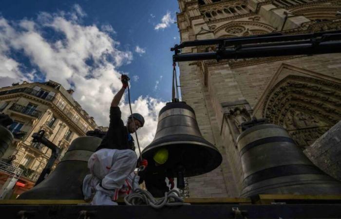 Las campanas de Notre-Dame vuelven a repicar tras el incendio