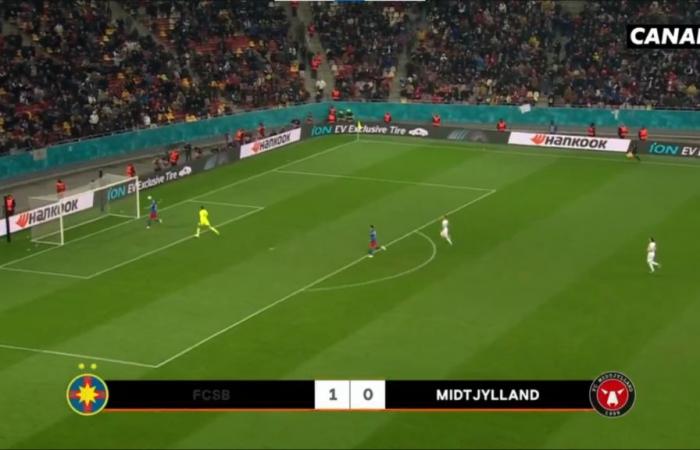 Fútbol | La gigantesca combinación del FC Midtjylland