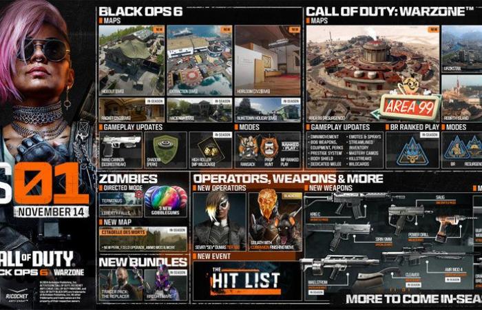 Call of Duty Black Ops 6 y Warzone: Season 1 es enorme, ¡aquí están todas las características nuevas! | xbox