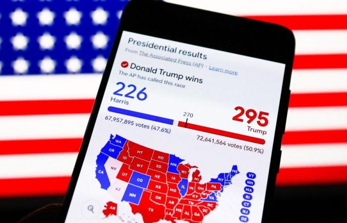 visualizar la evolución del voto a Donald Trump respecto a 2020, condado por condado