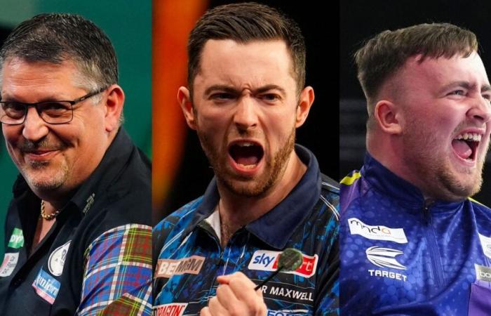 Grand Slam of Darts 2024: Predicciones de expertos para los ganadores, estrellas en ascenso en Wolverhampton | Noticias de dardos