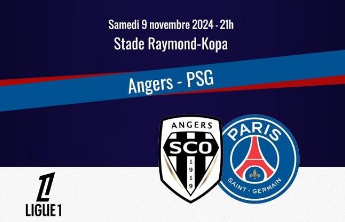 Partido: Cómo ver Angers/PSG en streaming