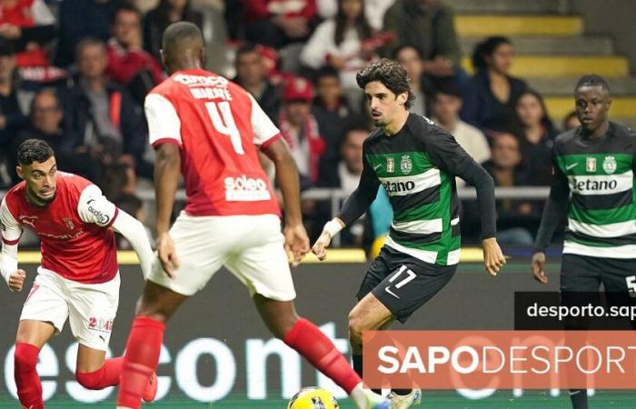 RESUMEN: Rubén Amorim se despide con remontada y el Benfica golea en el clásico – I Liga