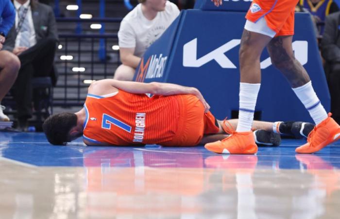 Actualización sobre la lesión de Chet Holmgren: el centro del Thunder descartado para el juego después de aterrizar sobre la cadera en una caída aterradora contra los Warriors