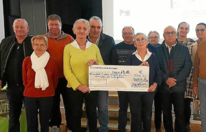 Virades of Hope: más de 124.000 euros recaudados en Morbihan para la edición de 2024