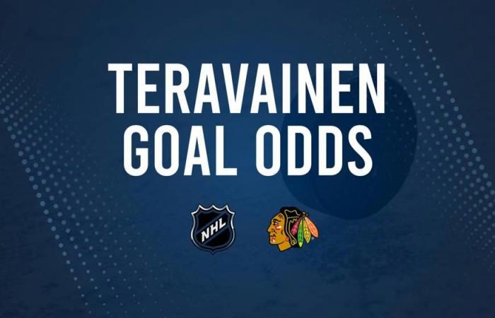 ¿Teuvo Teravainen marcará un gol contra el Wild el 10 de noviembre?