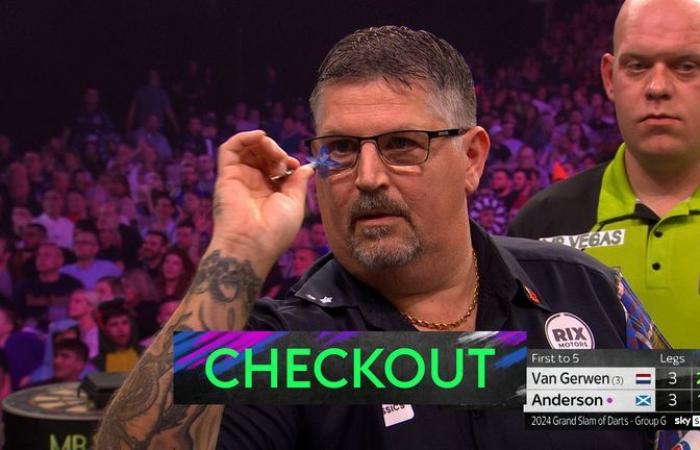 Grand Slam of Darts 2024: el actual campeón Luke Humphries noqueado por James Wade y Luke Littler pasó a octavos de final | Noticias de dardos