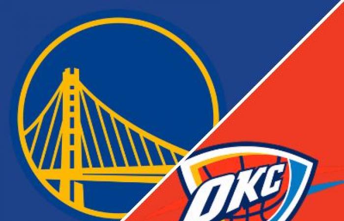 Warriors 127-116 Thunder (10 de noviembre de 2024) Resumen del juego