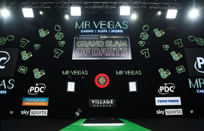 2024 Mr Vegas Grand Slam of Darts: último día dos