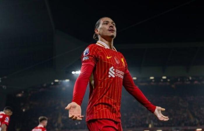 Liverpool 2-0 Aston Villa: Calificaciones de jugadores – Liverpool FC