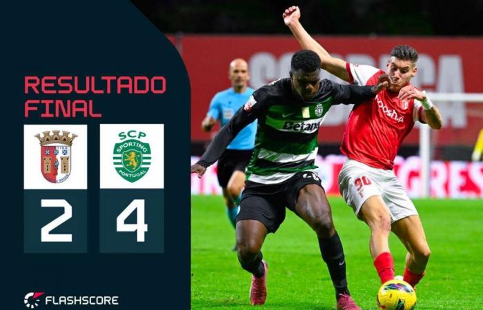 Fue difícil, pero todo salió bien Rubén: el Sporting se convierte en SC Braga