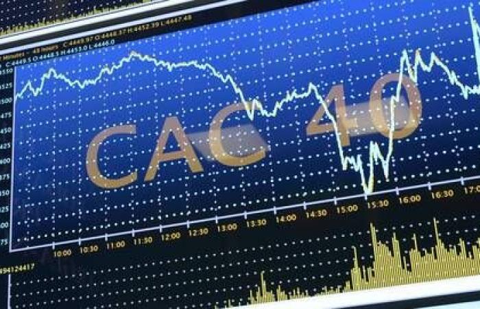 Cac 40: El amargo balance de la temporada de resultados trimestrales del CAC 40