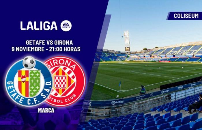 Getafe – Girona: horario y dónde ver el partido de LaLiga EA Sports