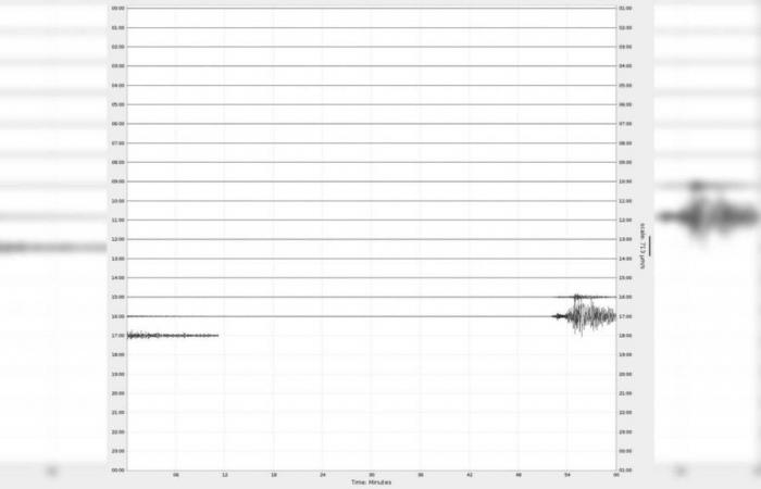 Sismo de magnitud 6,8 ​​frente a costa sureste de Cuba, no hay amenaza de tsunami