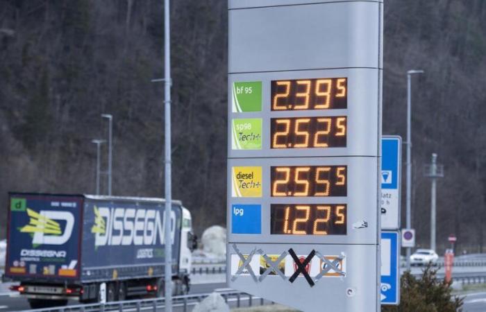 ¿Habrá que gravar la gasolina para ampliar las carreteras? – rts.ch