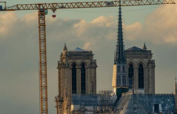 Herencia. Tras el incendio de Notre-Dame, las catedrales revisan su plan de seguridad