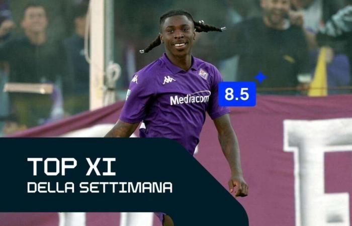 El Top XI de la duodécima jornada de la Serie A: el hat-trick ante el Verona corona a Kean