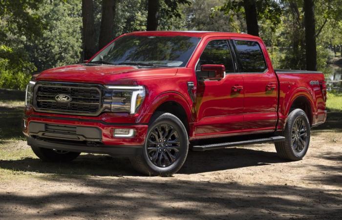 Venta de vehículos nuevos en Canadá | Ford y Toyota continúan su dominio