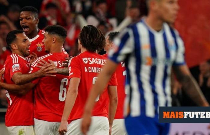 Cuatro ideas tácticas que explican la derrota del Benfica sobre el FC Porto