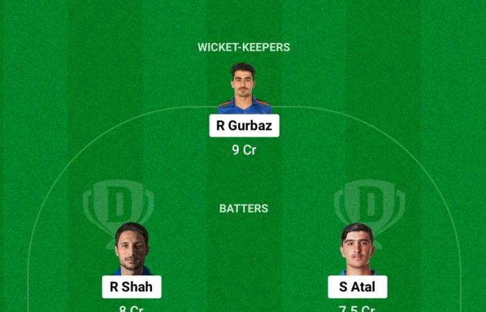 Predicción AFG vs BAN Dream11, tercer consejo de críquet de fantasía de ODI, equipo, juego XI e informe de lanzamiento: Afganistán vs Bangladesh 2024